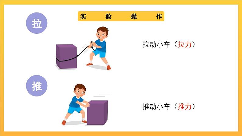教科版科学二下 1.2《磁铁怎样吸引物体》课件03