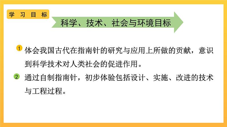 教科版科学二下 1.5《 做一个指南针》课件第5页