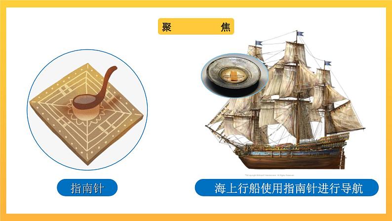 教科版科学二下 1.5《 做一个指南针》课件第7页