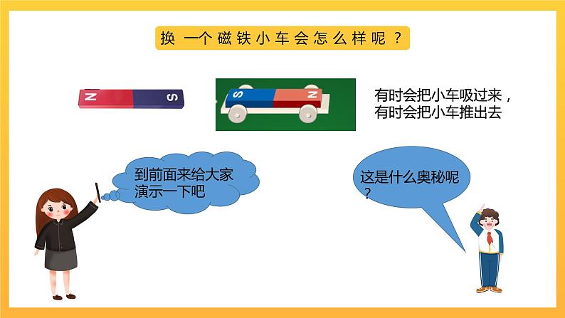 教科版科学二下 1.6《磁极间的相互作用》课件03