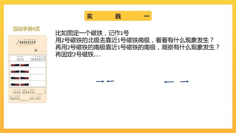 教科版科学二下 1.6《磁极间的相互作用》课件05