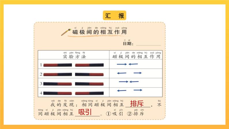 教科版科学二下 1.6《磁极间的相互作用》课件08