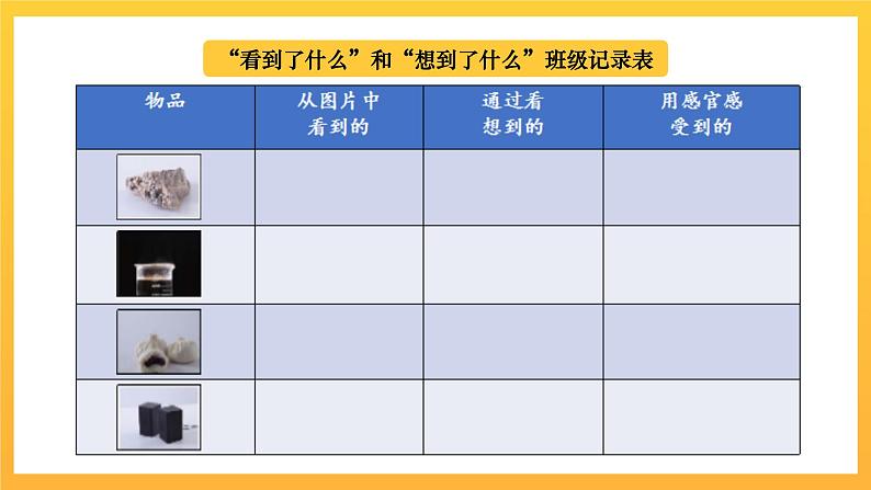 教科版科学二下 2.2《通过感官来发现》课件05