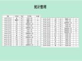 教科版三年级上册科学3.7 第7课时 整理我们的天气日历 课件