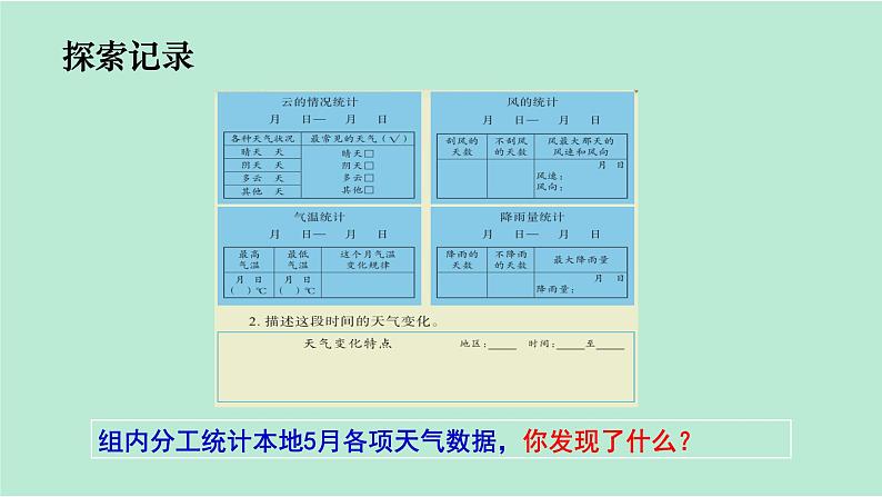 教科版三年级上册科学3.7 第7课时 整理我们的天气日历 课件05