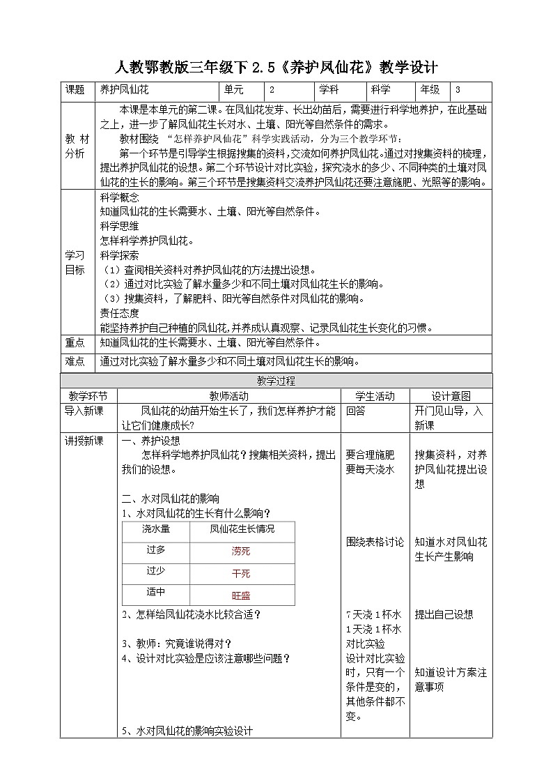 【人教鄂教版】三下科学  2.5《养护凤仙花》（课件+教案+同步练习）01