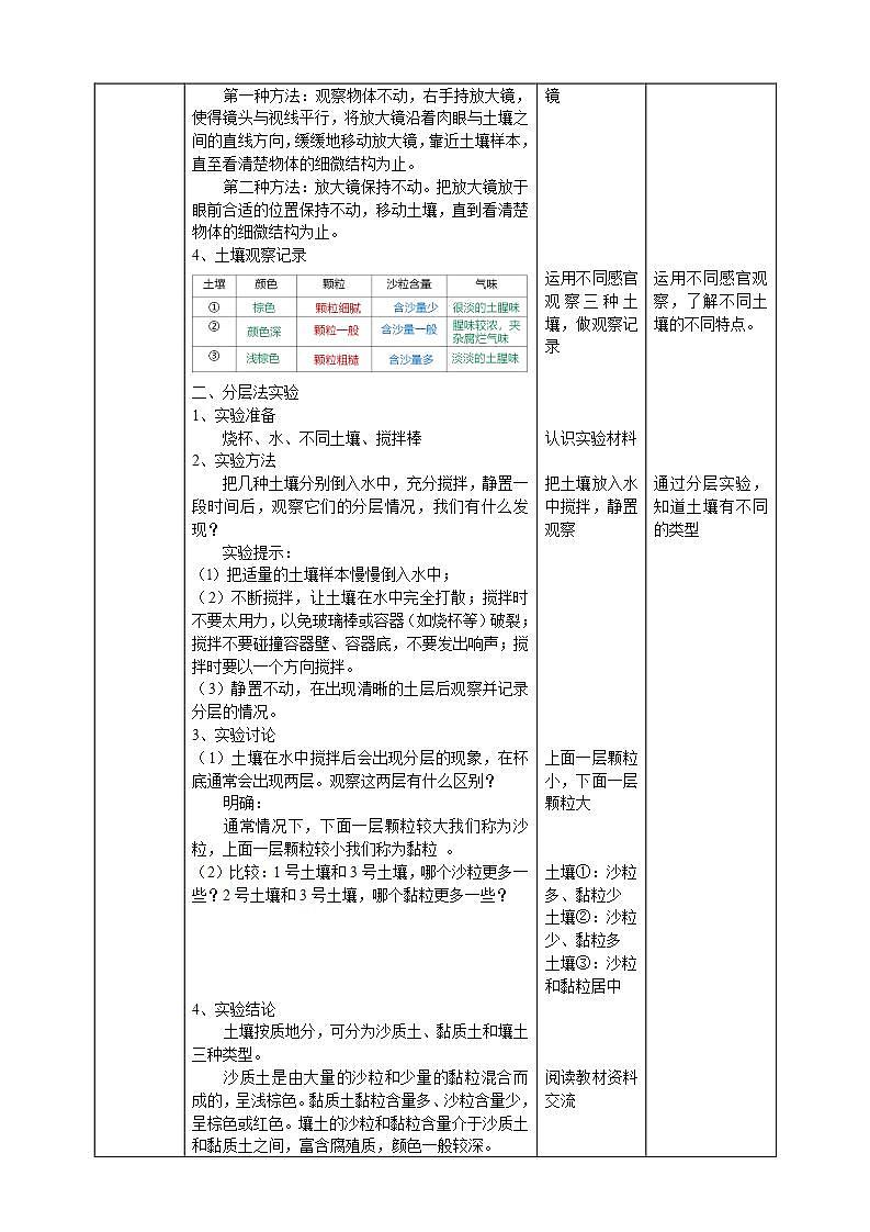 【人教鄂教版】三下科学  1.2《比较不同的土壤》（课件+教案+同步练习）02