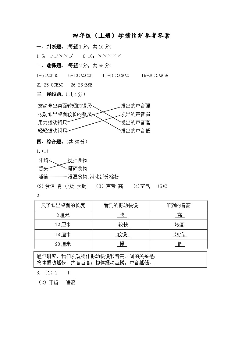 江苏省徐州经济技术开发区某校2023-2024学年四年级上学年12月学情诊断科学试卷（月考）01