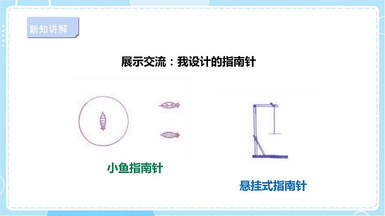 【人教鄂教版】一下科学  4.11《制作指南针》课件+教案+练习08