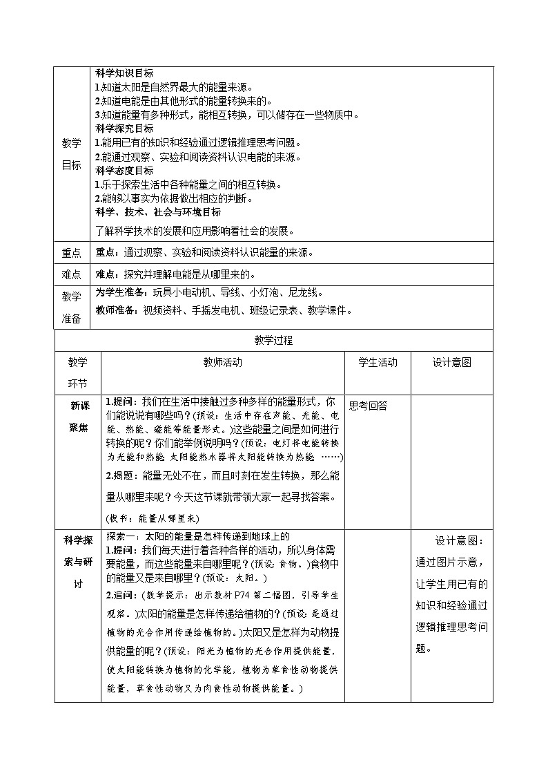 教科版科学六上4.7《能量从哪里来》课件+教学设计+素材01