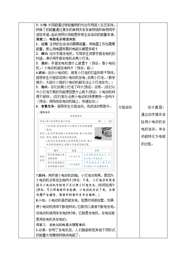 教科版科学六上4.7《能量从哪里来》课件+教学设计+素材02