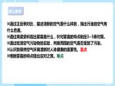 【蘇教版】六下科學(xué)  4.14 清新的空氣（課件+教案+同步練習(xí)+素材）