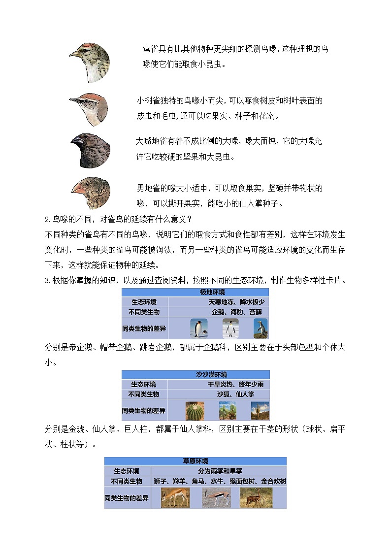 【苏教版】六下科学  4.15 多样的生物（课件+教案+同步练习+素材）02