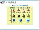 新大象版科学五年级上 3.4《 我是小小安全员》 教学课件含练习课件