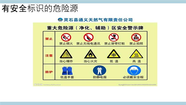 新大象版科学五年级上 3.4《 我是小小安全员》 教学课件含练习课件第5页