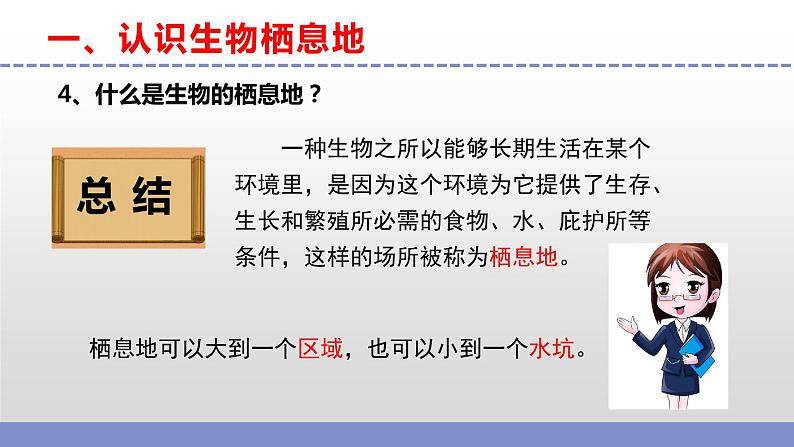 苏教版小学科学六下第二单元《5.多样的栖息地》课件+教案+视频+作业08