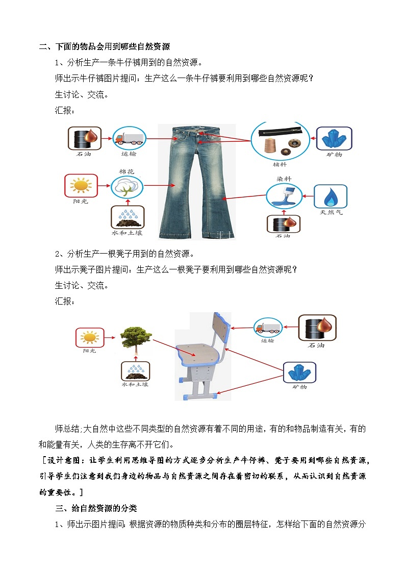 苏教版小学科学六年级下册第三单元《9.多种多样的自然资源》教案第2页