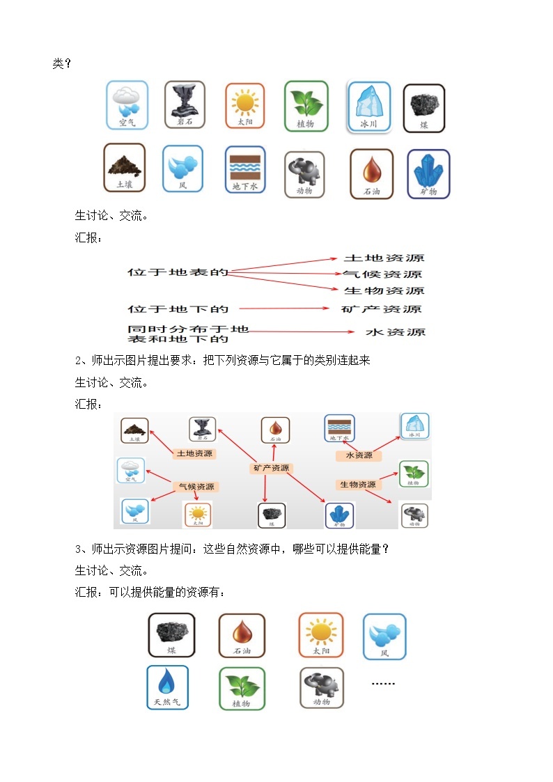 苏教版小学科学六下第三单元《9.多种多样的自然资源》课件+教案+视频+作业03