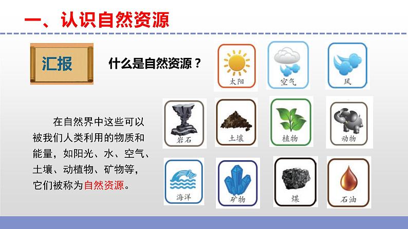 苏教版小学科学六年级下册第三单元《9 多种多样的自然资源》课件+作业设计+视频第5页