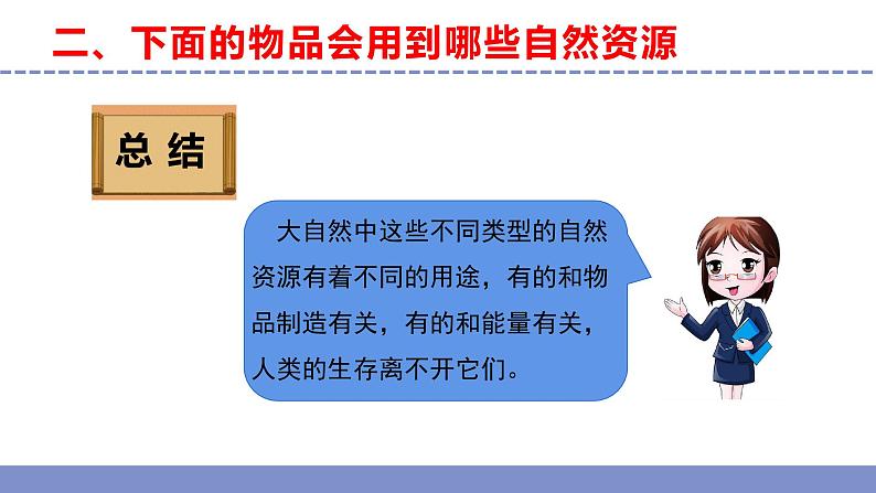 苏教版小学科学六年级下册第三单元《9 多种多样的自然资源》课件+作业设计+视频第8页