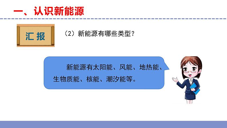 苏教版小学科学六年级下册第三单元《11 开发新能源》课件+作业设计+视频第6页