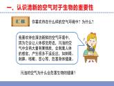 苏教版小学科学六下第四单元《14.清新的空气》课件+教案+视频+作业