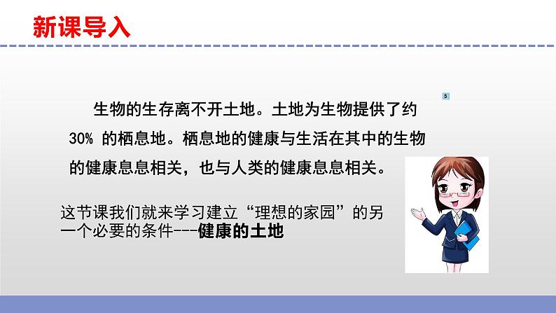 苏教版小学科学六年级下册第四单元《16 健康的土地》课件+作业设计+视频第3页