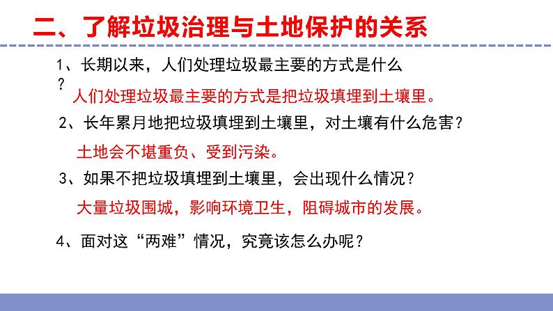 苏教版小学科学六年级下册第四单元《16 健康的土地》课件+作业设计+视频第7页