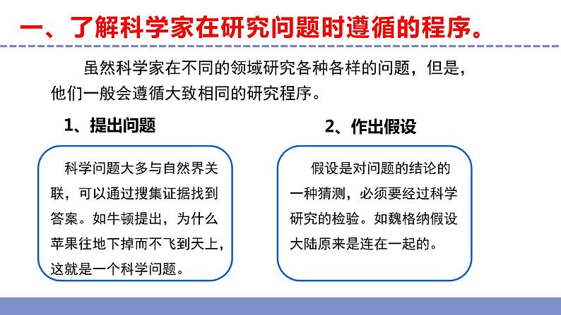 苏教版小学科学六年级下册专项学习《 像科学家那样……》课件+作业设计+视频第4页