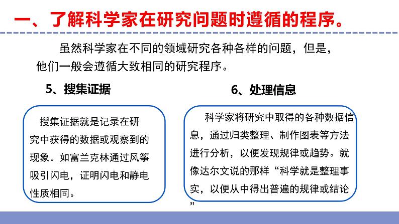 苏教版小学科学六年级下册专项学习《 像科学家那样……》课件+作业设计+视频第6页