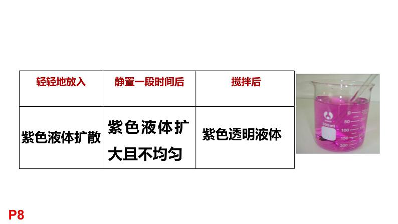 粤教版三年级科学学生活动手册第二单元答案课件PPT01