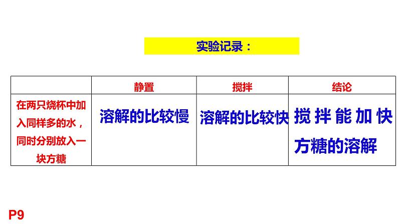 粤教版三年级科学学生活动手册第二单元答案课件PPT04