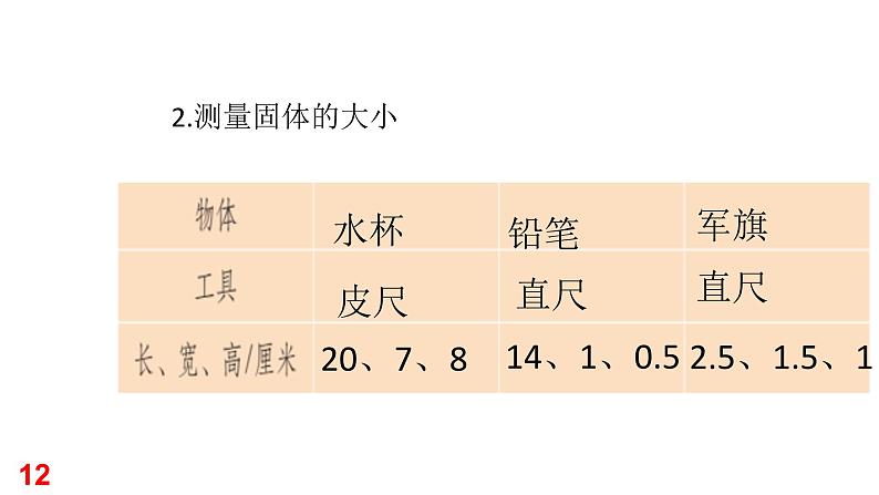 粤教版三年级科学学生活动手册第三单元答案课件PPT02