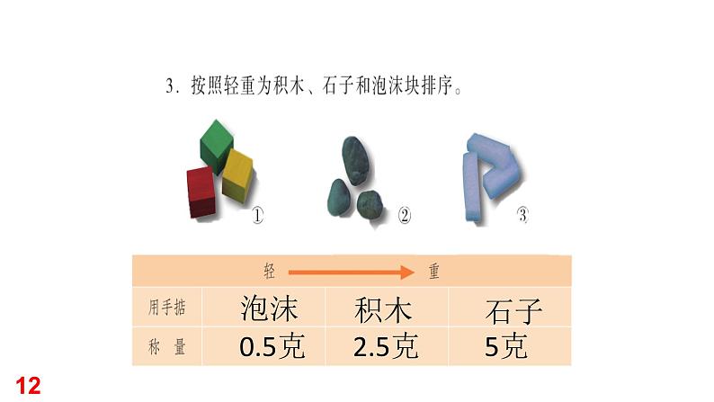 粤教版三年级科学学生活动手册第三单元答案课件PPT03