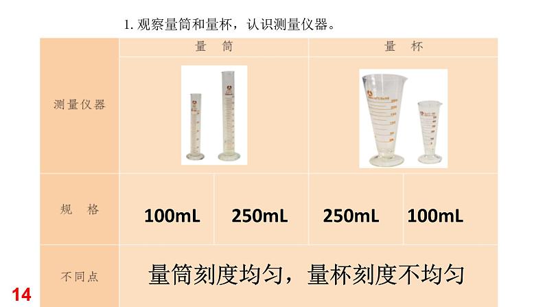 粤教版三年级科学学生活动手册第三单元答案课件PPT06