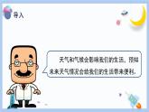 【冀人版】三下科學(xué)  第19課-小小氣象站（一）（課件+視頻素材）