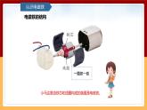 【青岛版（六三制）】 五下科学  4.15.《电磁铁（一）》课件