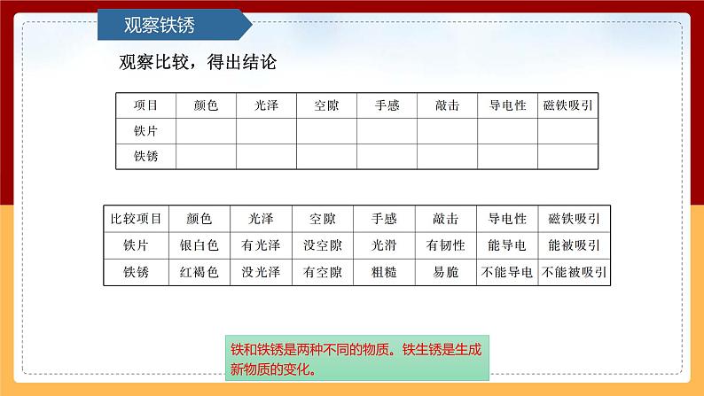 【青岛版（六三制）】 五下科学  6.22《铁生锈》课件05