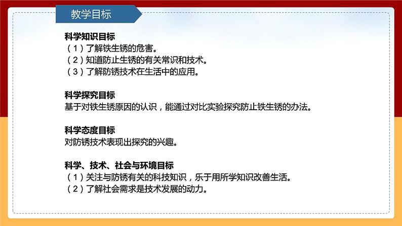 【青岛版（六三制）】 五下科学  6.23《防锈技术》课件02