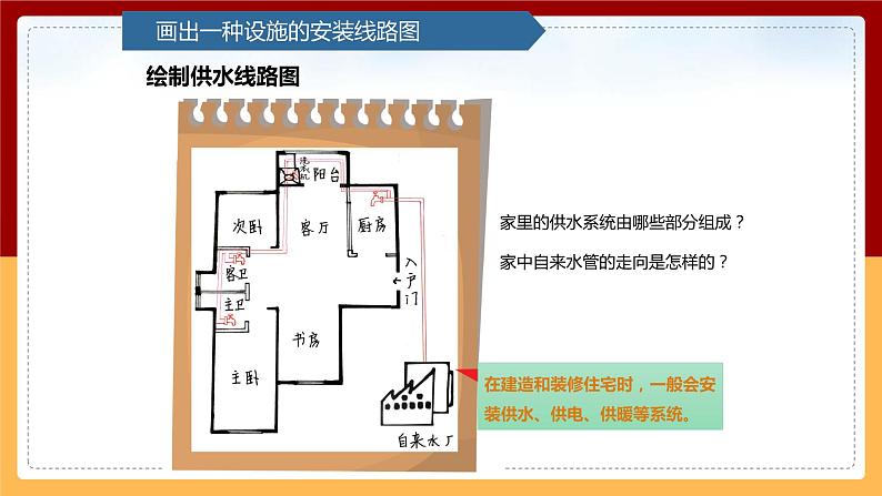 【青岛版（六三制）】 五下科学  7.24《我们的住宅》课件06