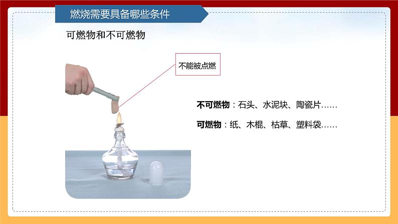 【青岛版（六三制）】 五下科学  2.9《燃烧》课件07