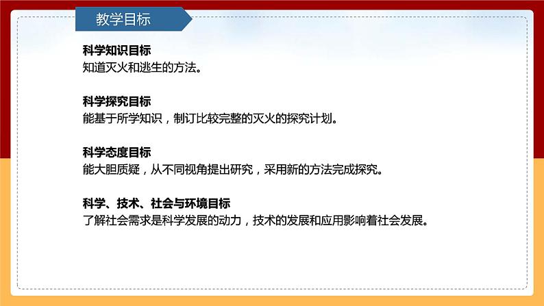 【青岛版（六三制）】 五下科学  2.10《灭火与逃生》课件第2页