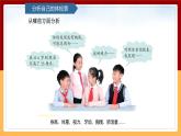 【青岛版（六三制）】 五下科学  1.5《我的健康档案》课件