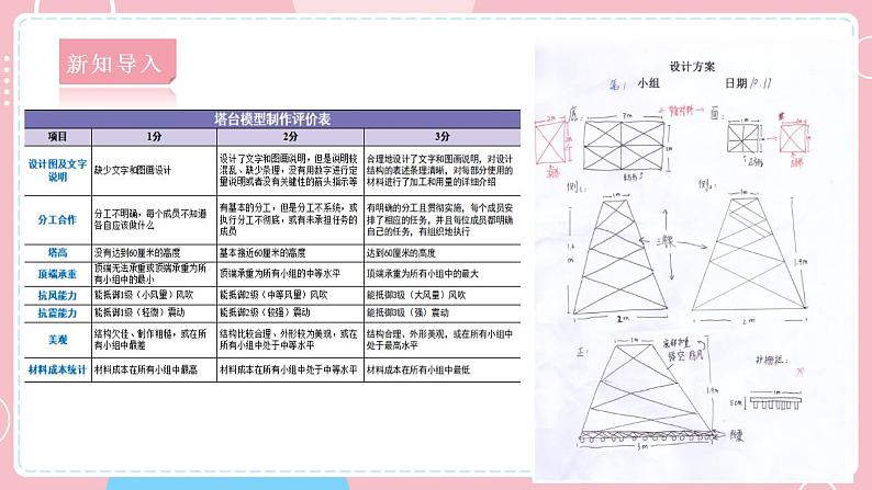 【教科版】六下科学  1.5 《制作塔台模型》（课件+视频素材）03