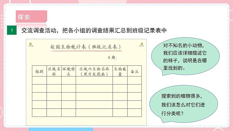 【教科版】六下科学  2.2 制作校园生物分布图（课件+视频素材）05