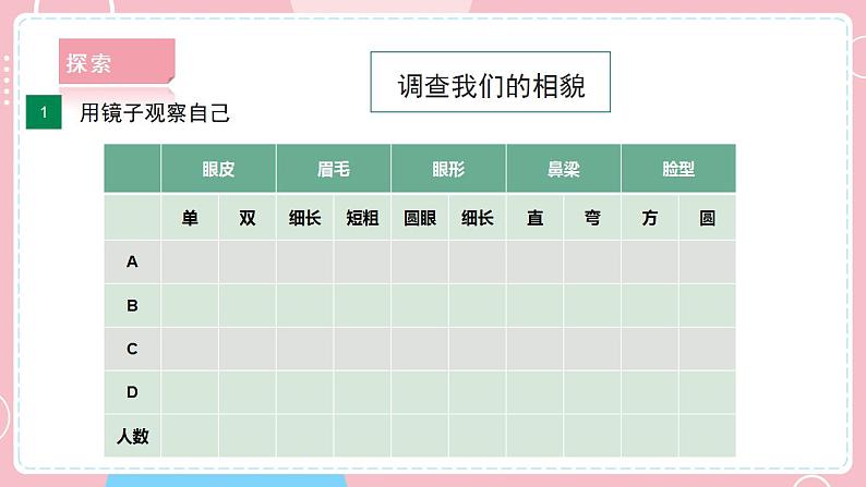 【教科版】六下科学  2.5 相貌各异的我们（课件+视频素材）08