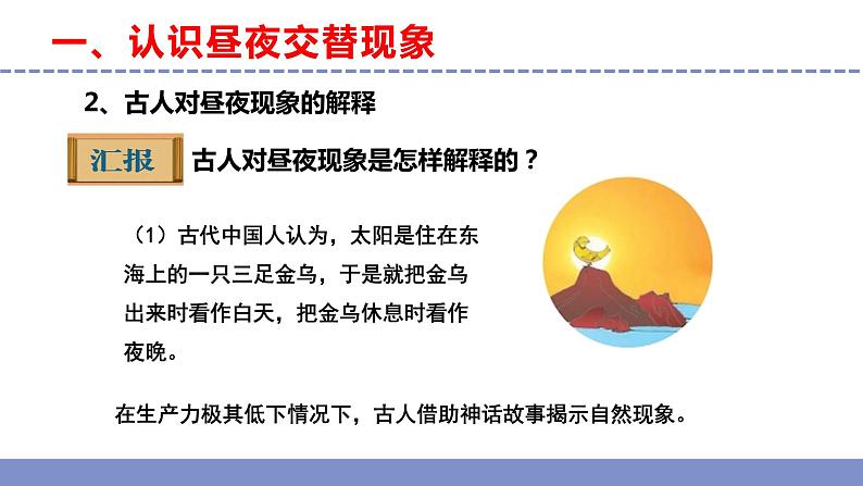 苏教版小学科学五年级下册《9.昼夜交替》课件+教案+视频+作业（全套）06