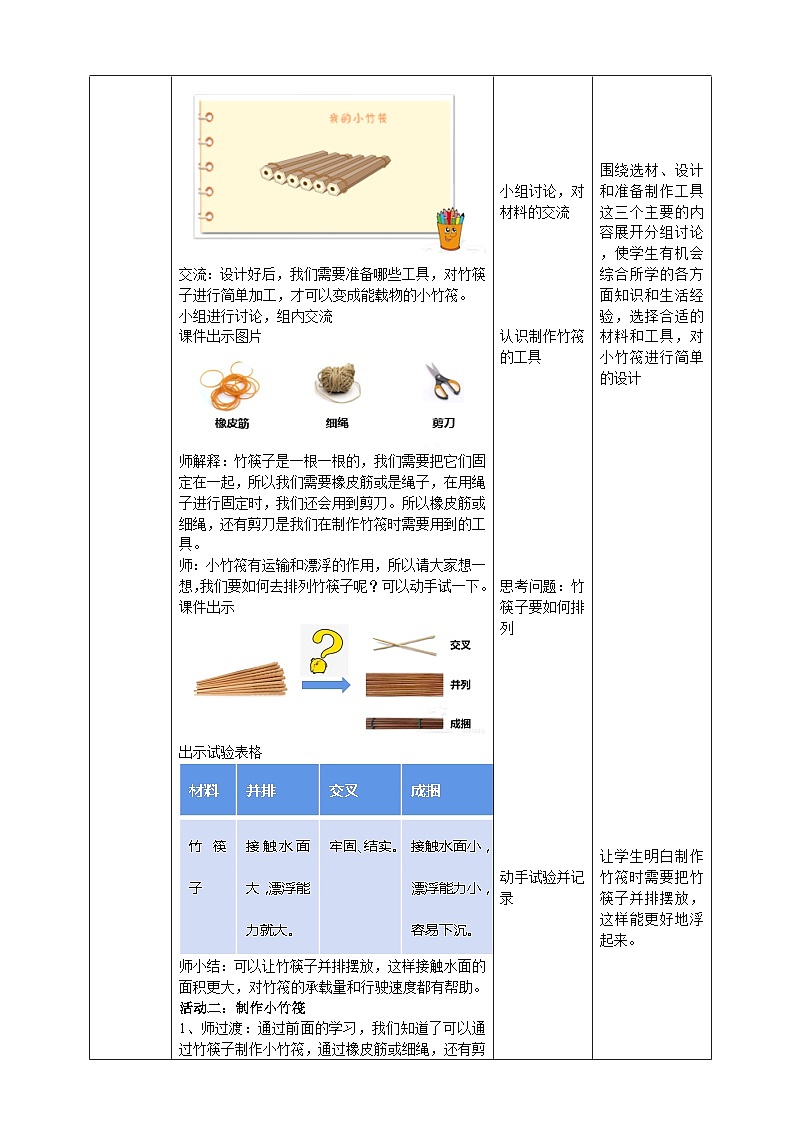 【粤教粤科版】一下科学  2.6《做个小竹筏》课件+教案+练习03