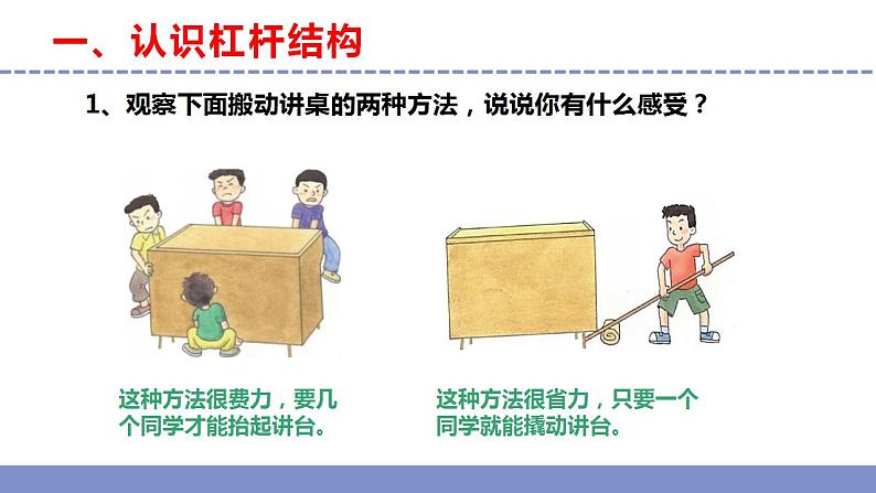 苏教版小学科学五年级下册第四单元《13 撬重物的窍门》课件作业设计视频第4页