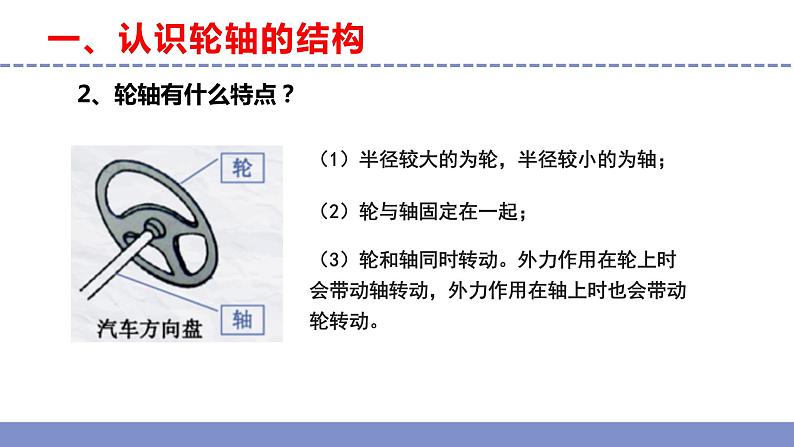 苏教版小学科学五年级下册《14.拧螺丝的学问》课件+教案+视频+作业（全套）06